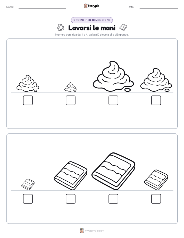 Ordine di Dimensione