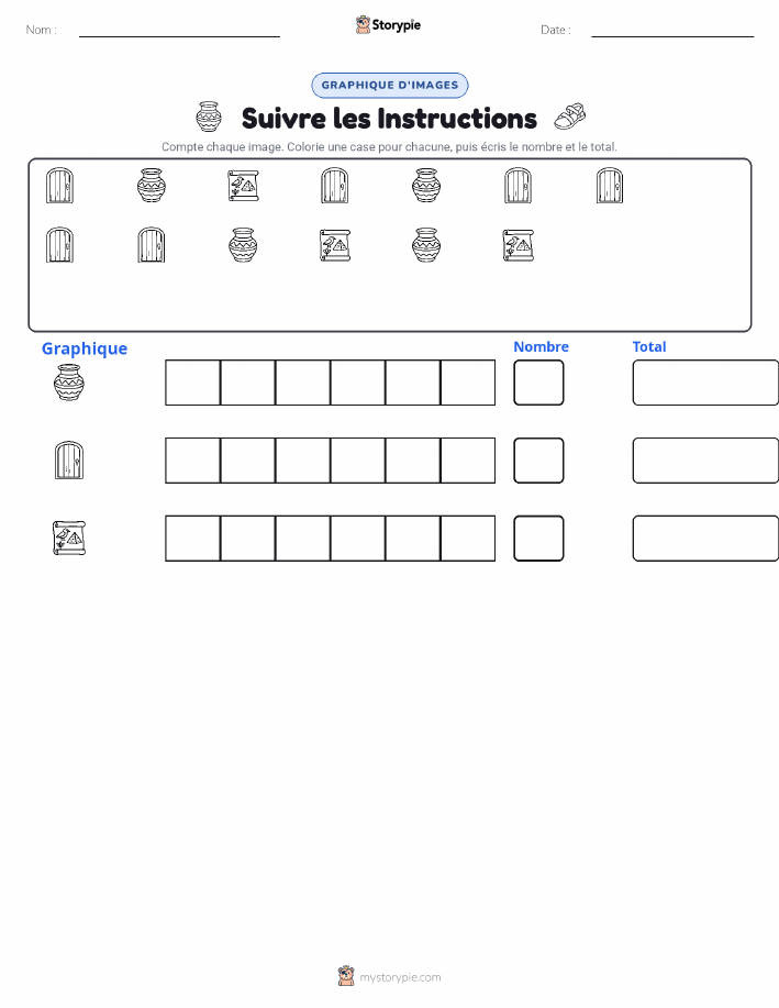 Compter & Graphier