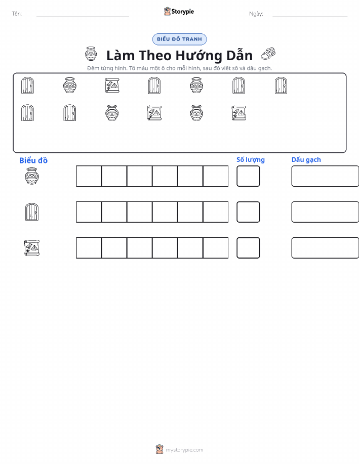 Đếm & Vẽ Biểu Đồ