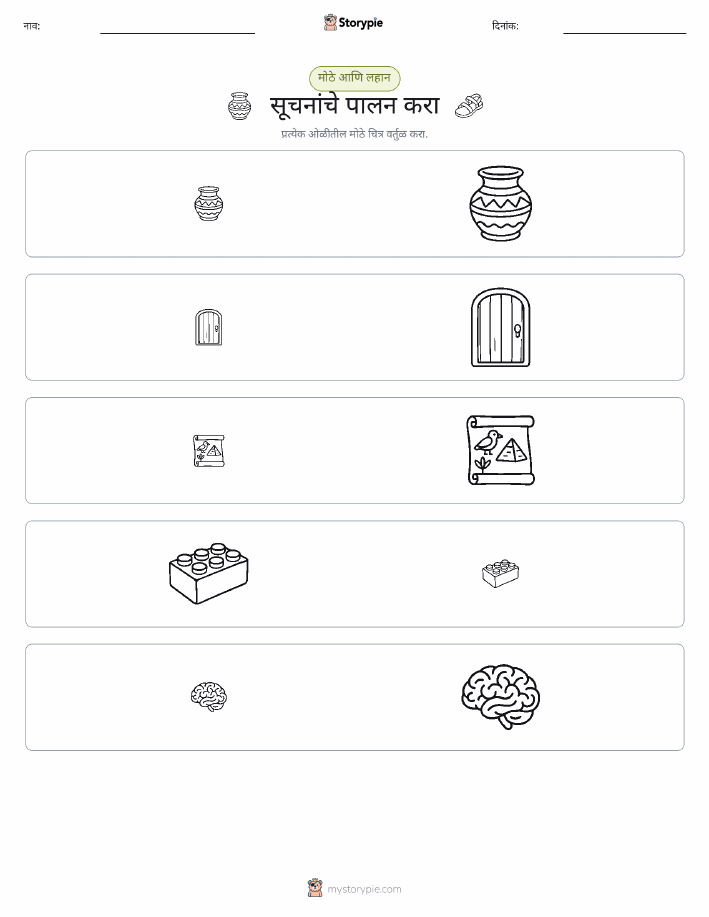 वर्गीकरण