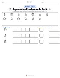 Aperçu de la feuille de travail imprimable Organisation Mondiale de la Santé