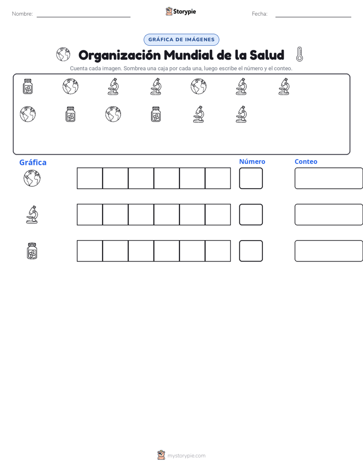 Contar y Graficar