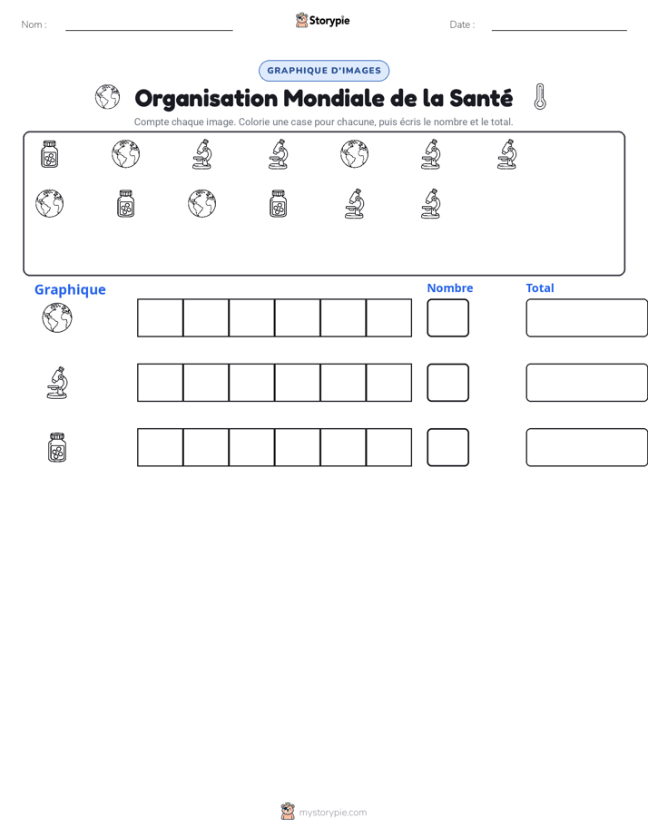 Compter & Graphier