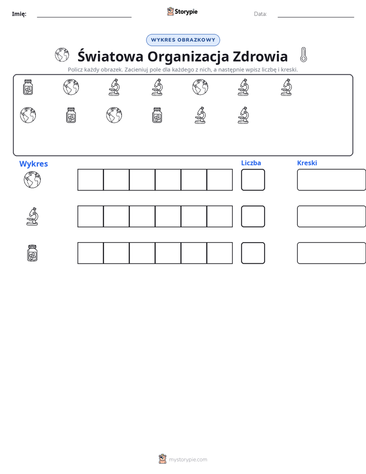 Liczenie i Wykres