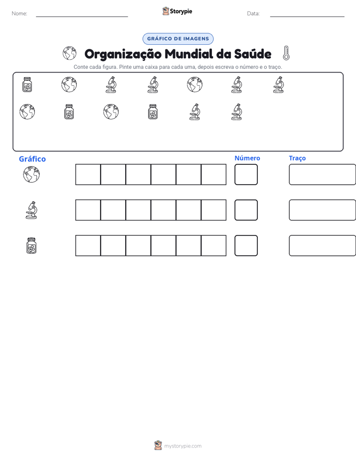Contar & Gráfico