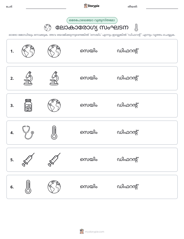 ഒന്നോ വ്യത്യാസമോ