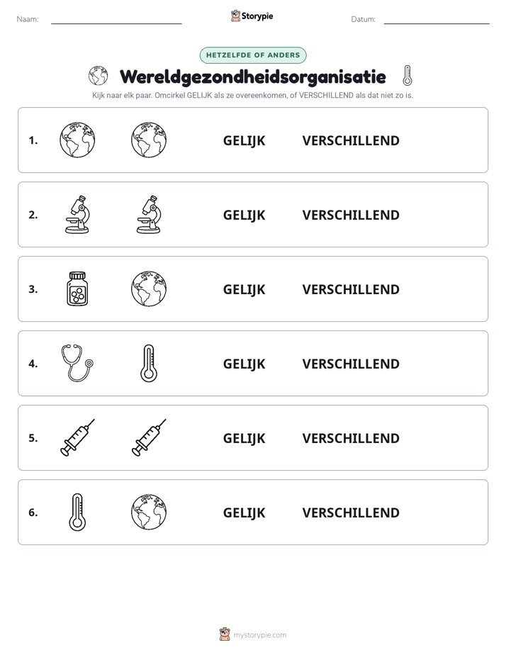 Zelfde of Verschillend