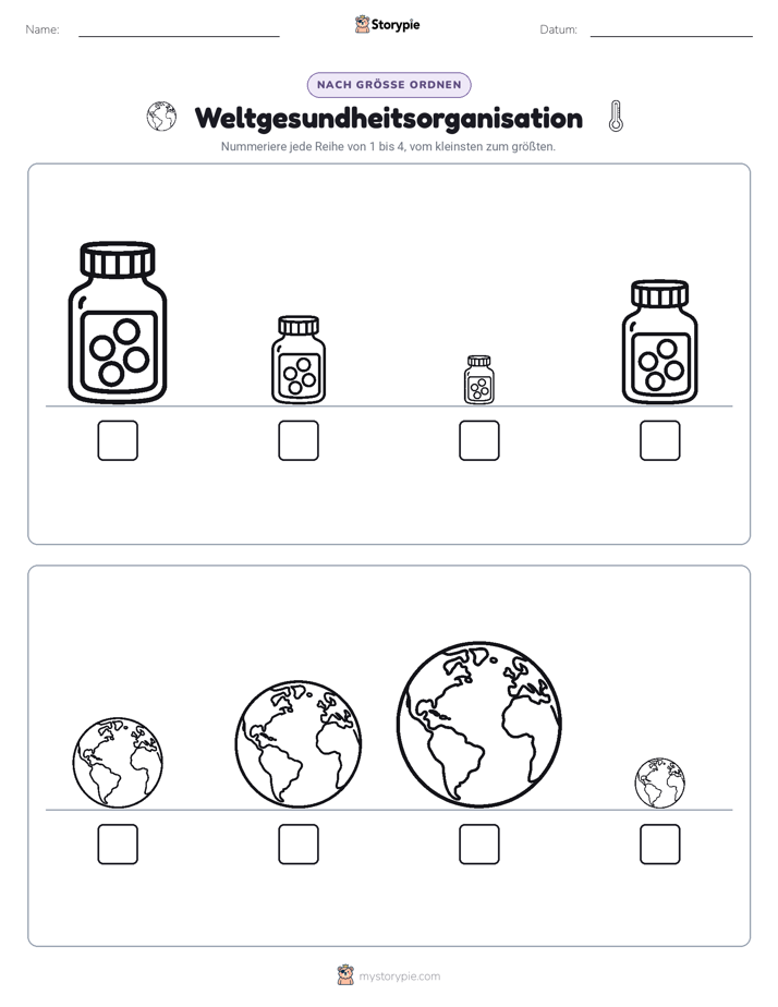 Größenordnung