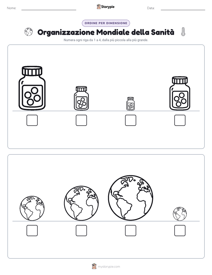 Ordine di Dimensione