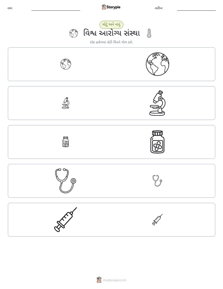 વર્ગીકરણ