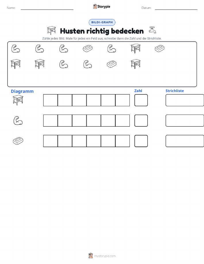 Zählen & Grafiken