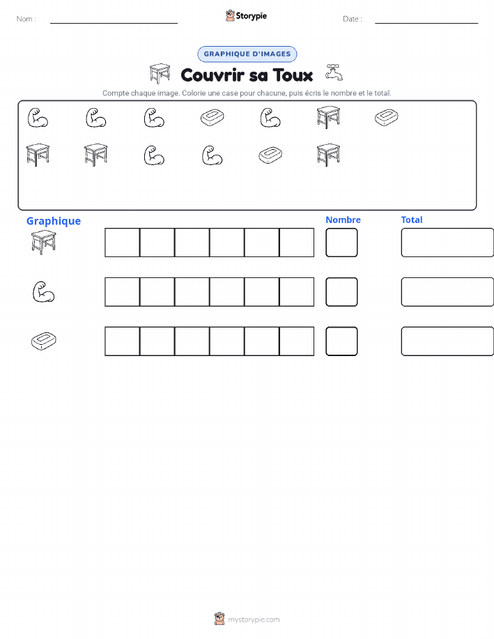 Compter & Graphier