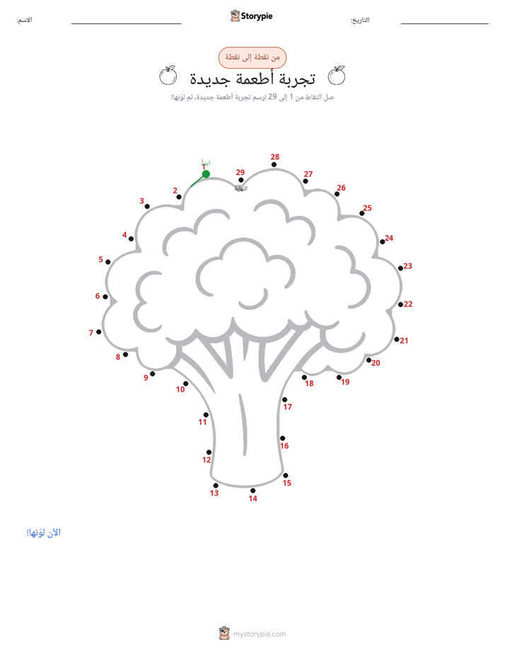 نقطة إلى نقطة