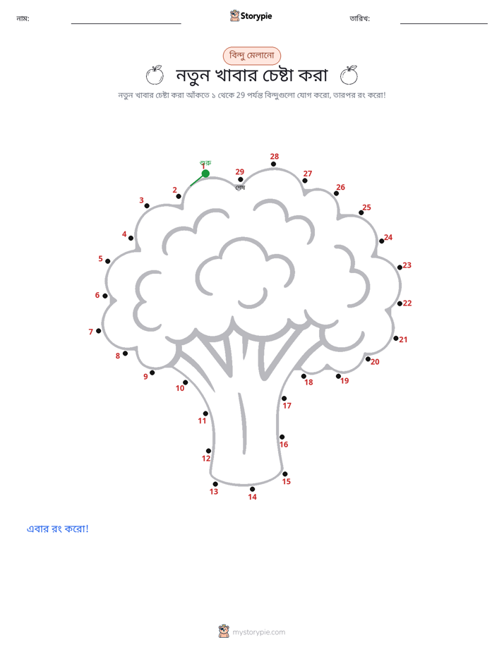 ডট থেকে ডট
