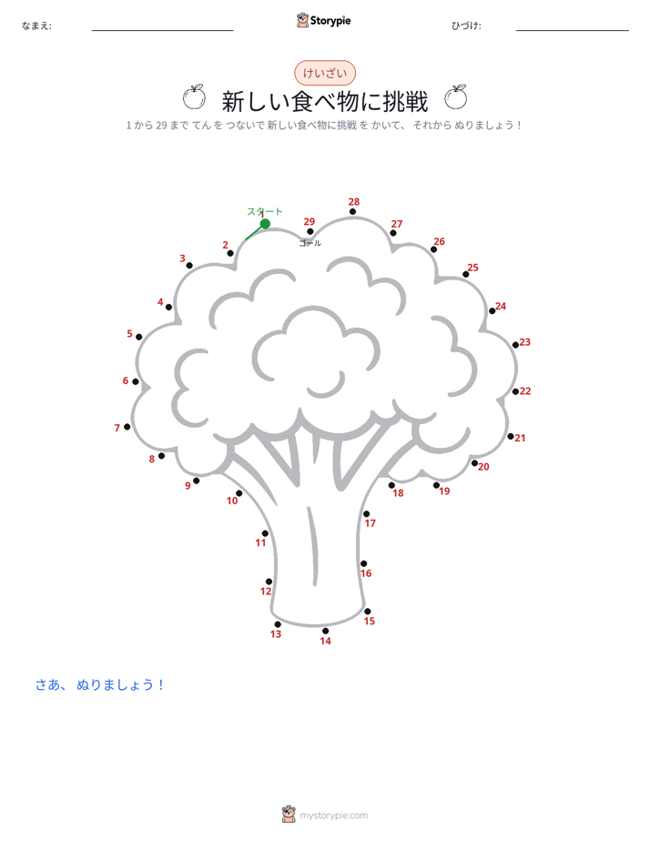 点つなぎ