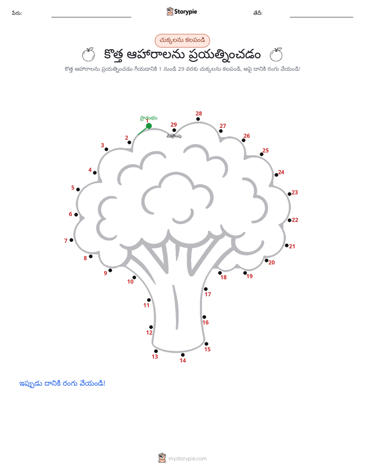 డాట్ టు డాట్