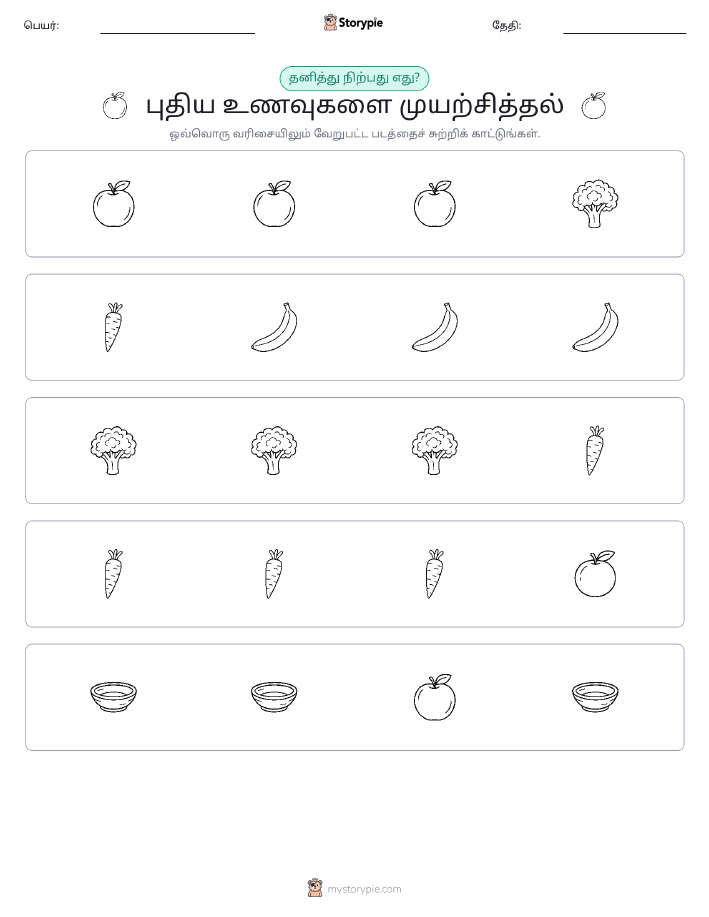 தவறானது