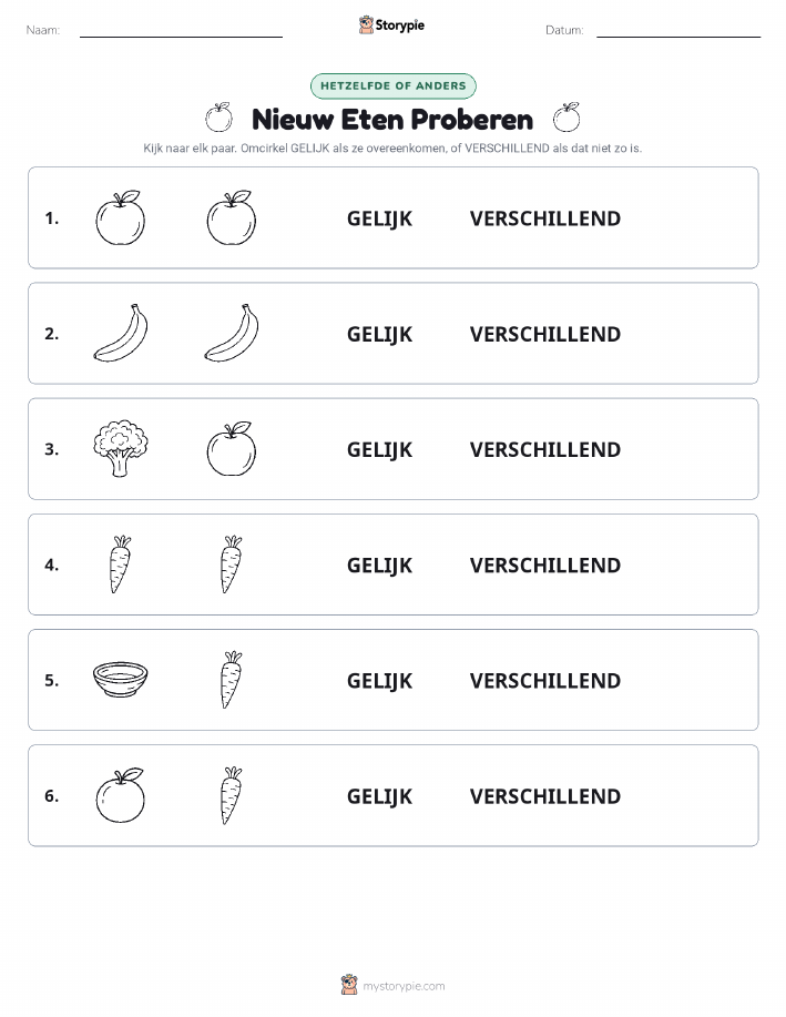 Zelfde of Verschillend
