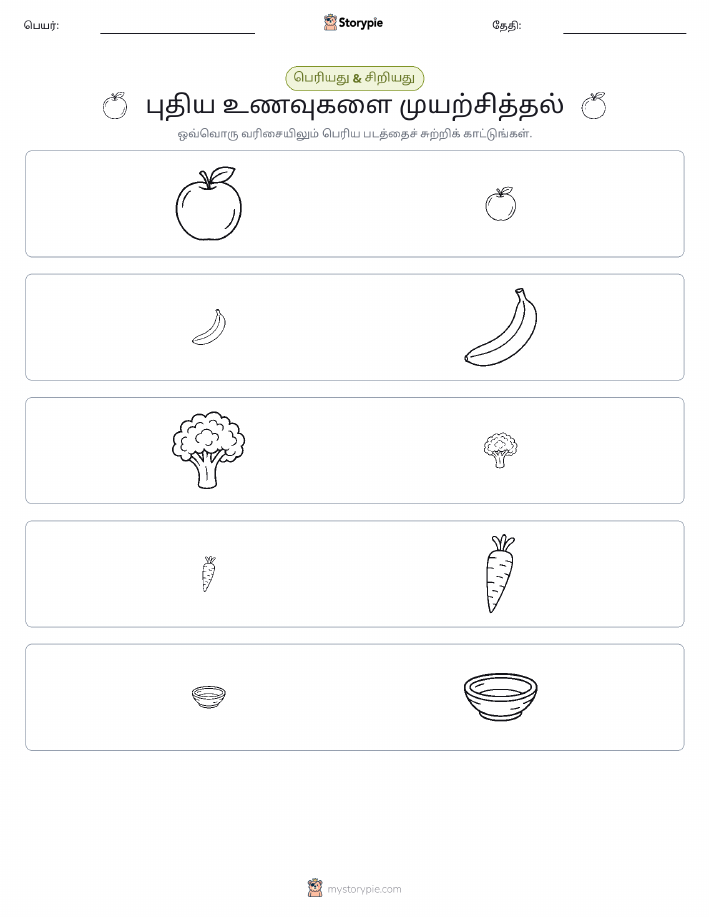 வகைப்படுத்தல்