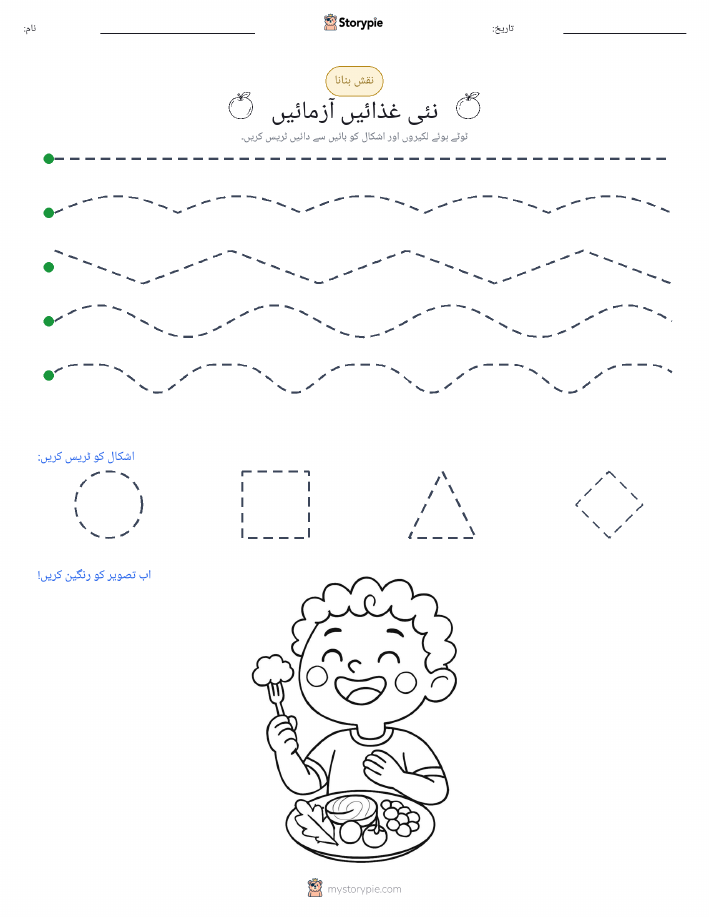 نقشہ بنانا