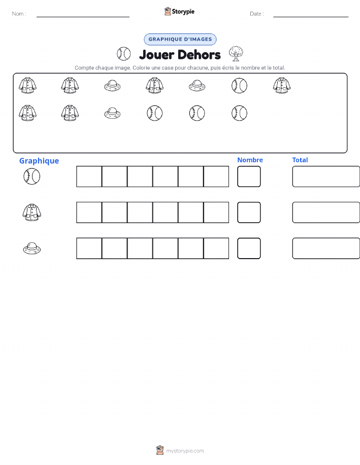 Compter & Graphier