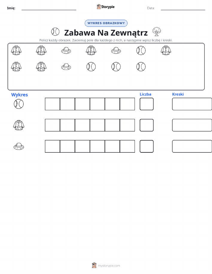 Liczenie i Wykres