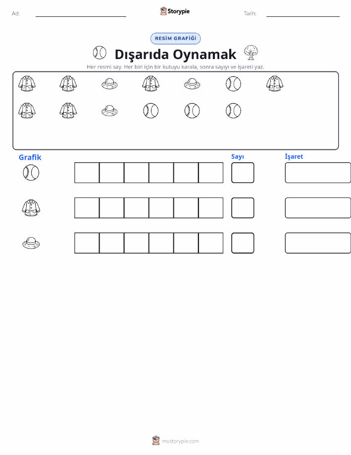 Say & Grafik