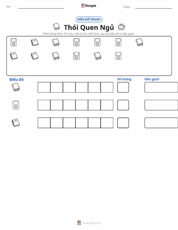 Đếm & Vẽ Biểu Đồ