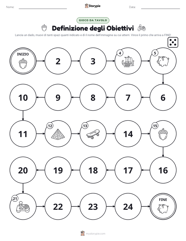 Gioco di Ruolo & Movimento