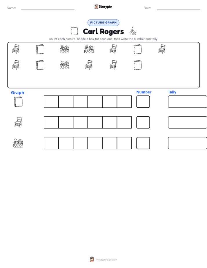 Count & Graph