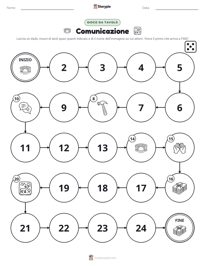 Gioco di Ruolo & Movimento