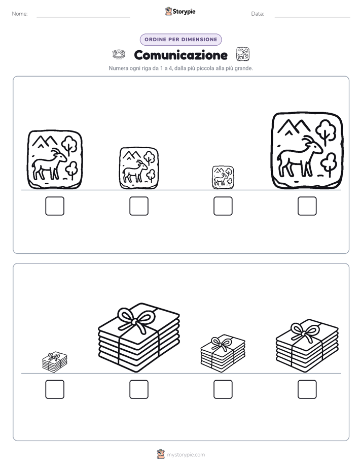 Ordine di Dimensione
