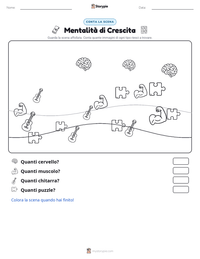 Anteprima della scheda stampabile di Mentalità di Crescita
