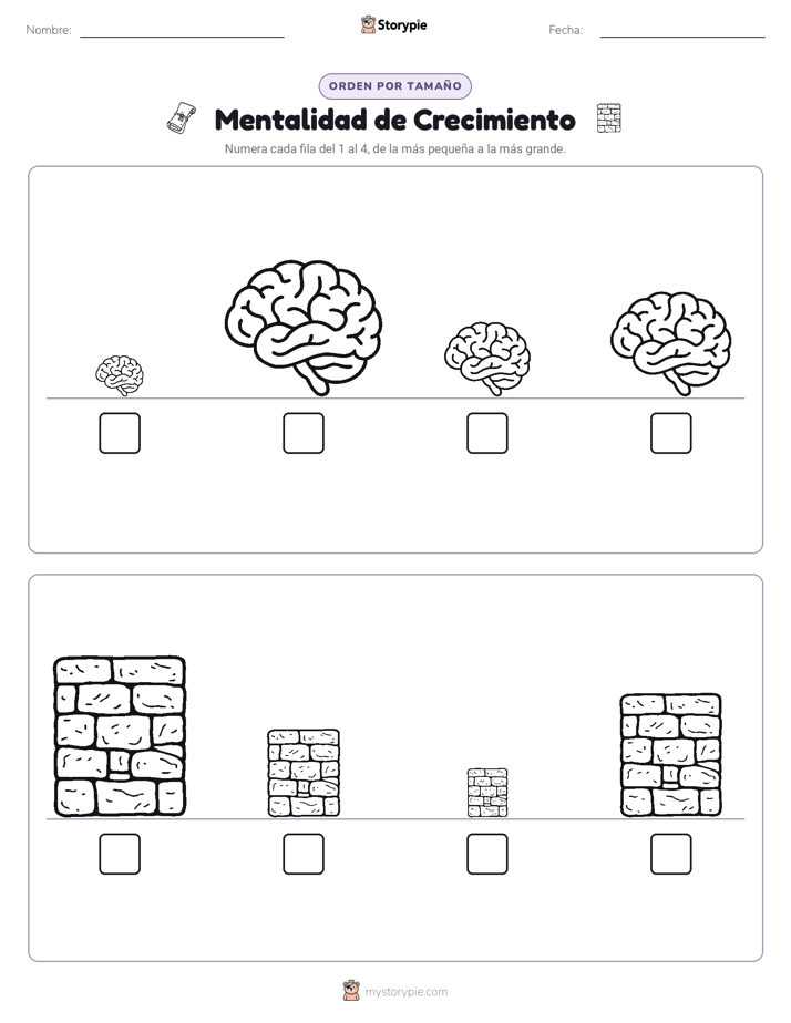 Orden de Tamaños