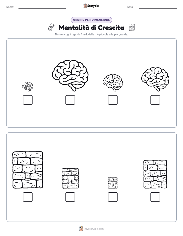 Ordine di Dimensione