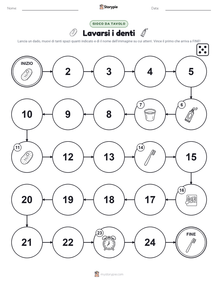 Gioco di Ruolo & Movimento