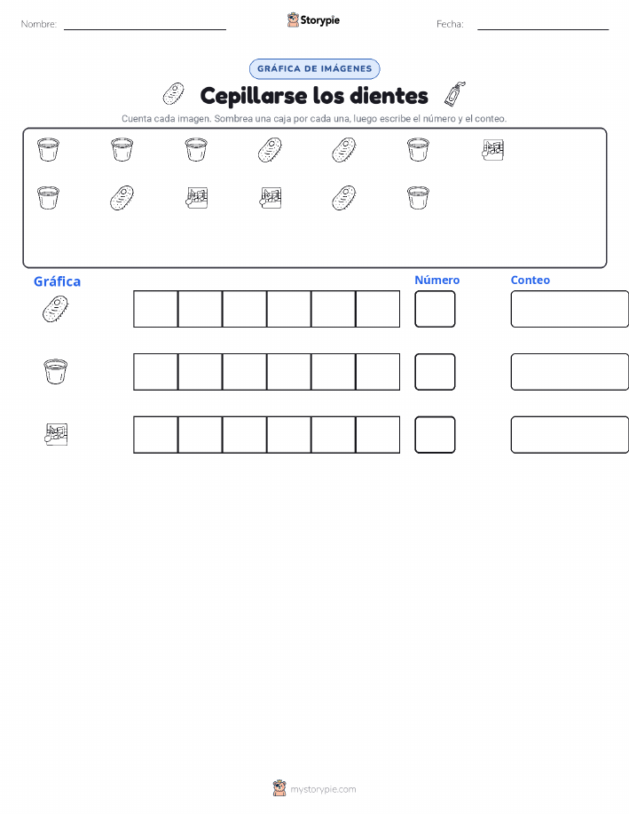 Contar y Graficar