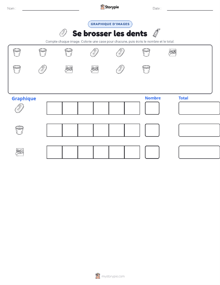 Compter & Graphier