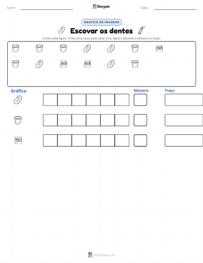 Contar & Gráfico