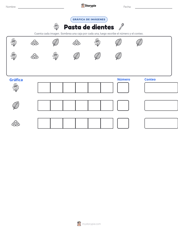 Contar y Graficar