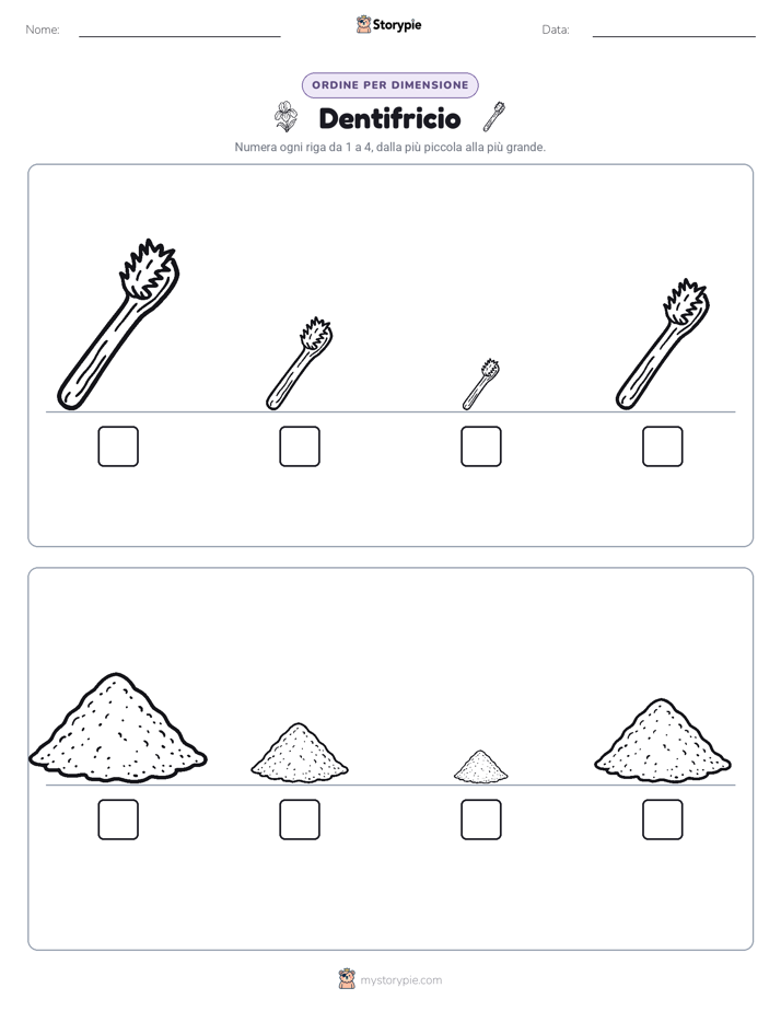 Ordine di Dimensione