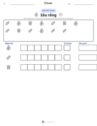 Xem trước tài liệu in sẵn Sâu răng