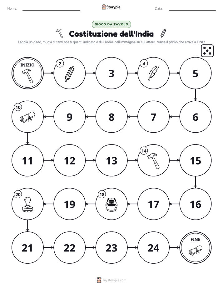 Gioco di Ruolo & Movimento