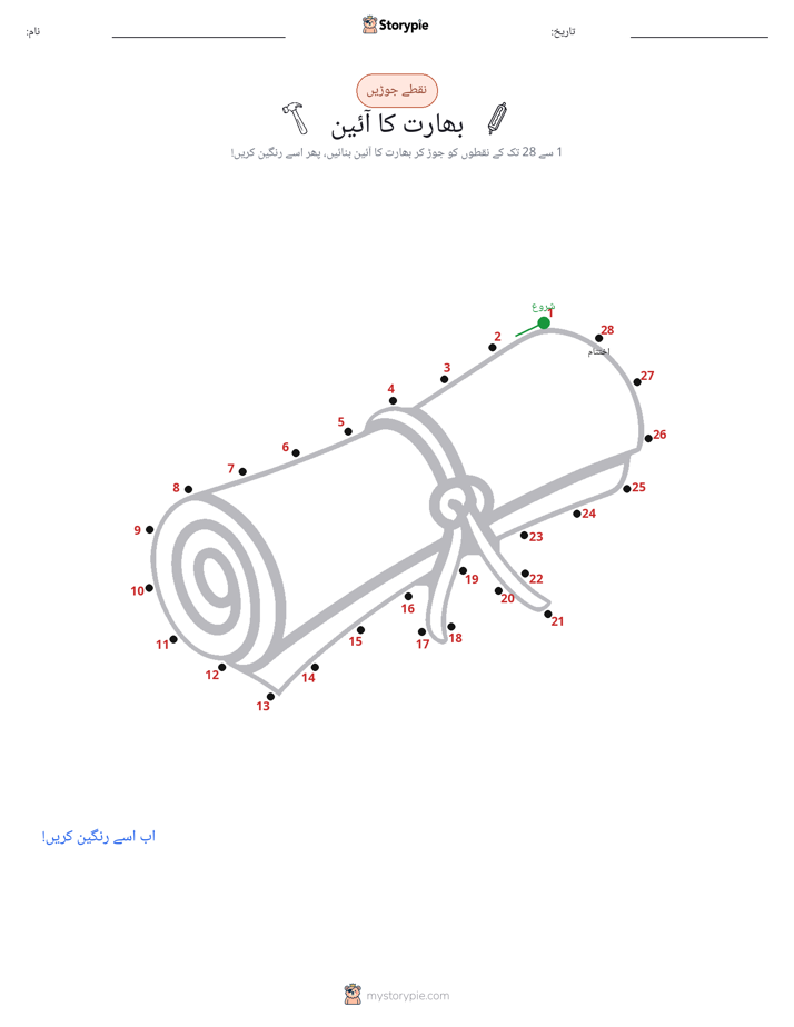 نقطے سے نقطے تک