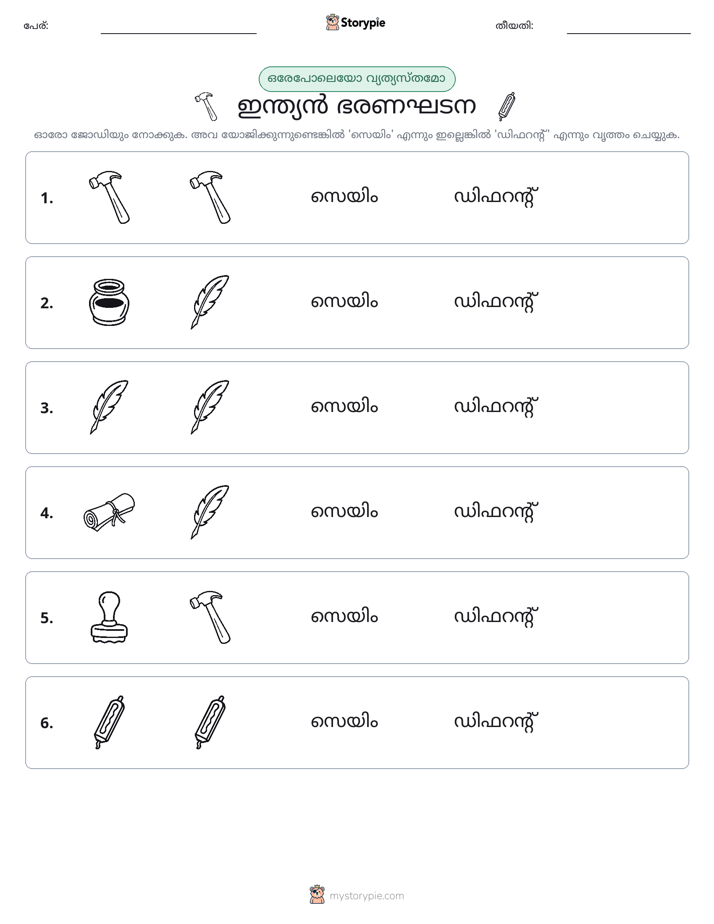 ഒന്നോ വ്യത്യാസമോ