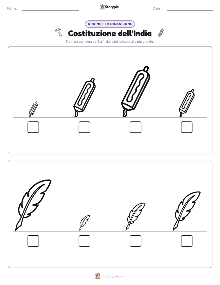 Ordine di Dimensione