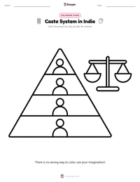 Caste System in India coloring page for kids