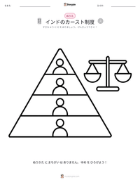 インドのカースト制度 の印刷可能ワークシートプレビュー