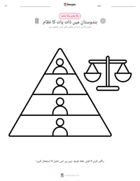 ہندوستان میں ذات پات کا نظام پرنٹ کرنے کے قابل ورکشیٹ کا پیش نظارہ