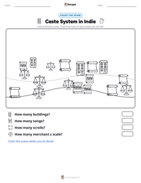 Caste System in India printable worksheet preview
